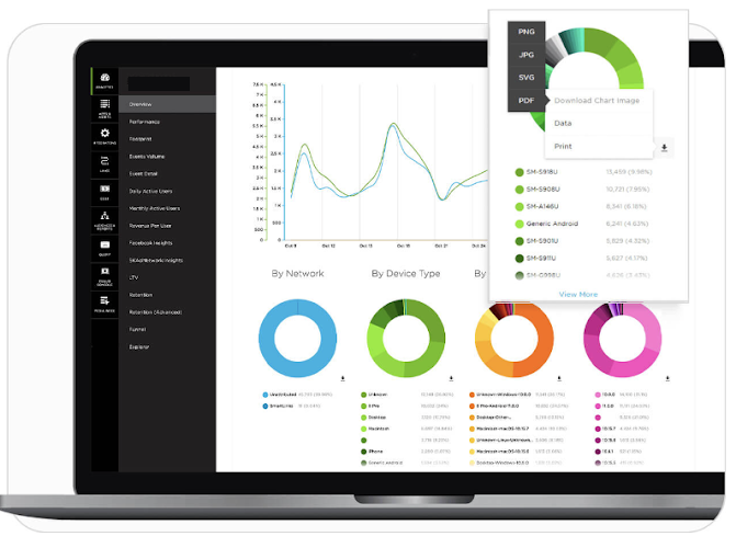 Proprietary Attribution Technology Illustration
